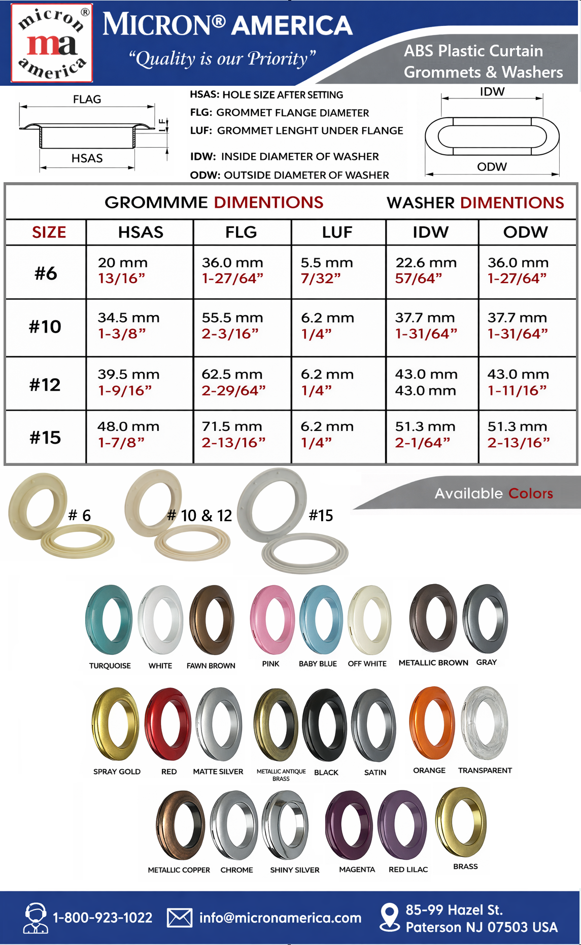 MICRON® America ABS Plastic Curtain Grommets & Washers Size Chart MICRON® America ABS plastic curtain grommets and washers size chart with multiple colors for drapery, shower curtains, and decorative textile applications